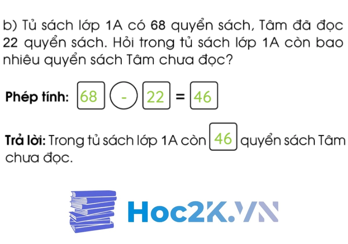 Bài 63: Phép trừ dạng 39 – 15 - Hình 10