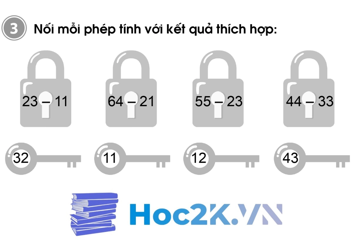 Bài 63: Phép trừ dạng 39 – 15 - Hình 5