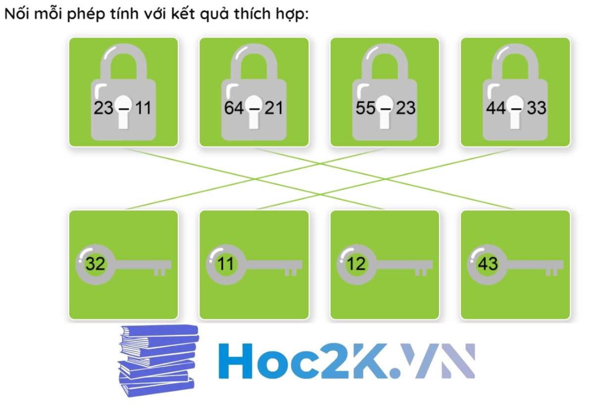 Bài 63: Phép trừ dạng 39 – 15 - Hình 6