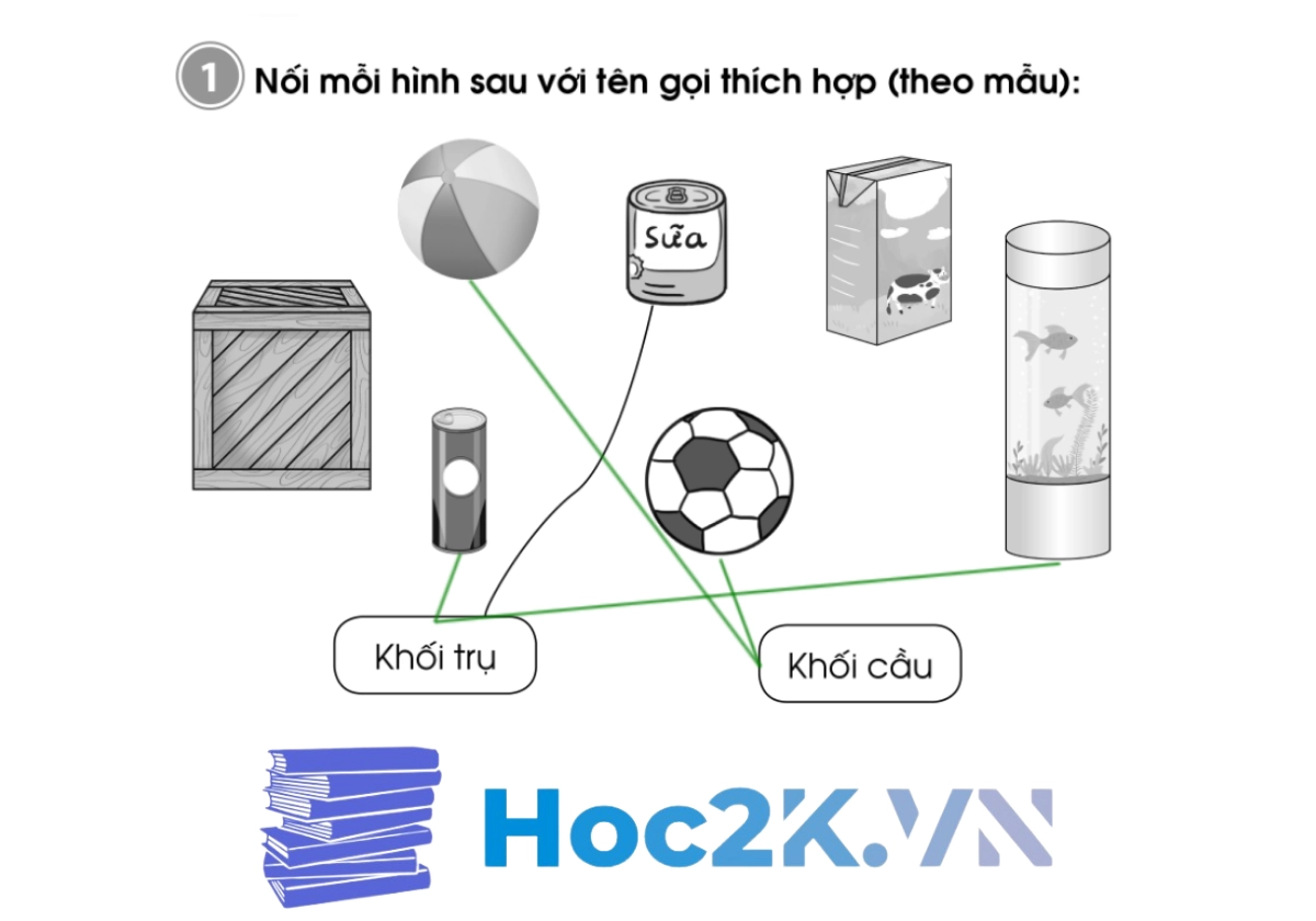 Bài 65: Khối trụ - Khối cầu - Hình 2