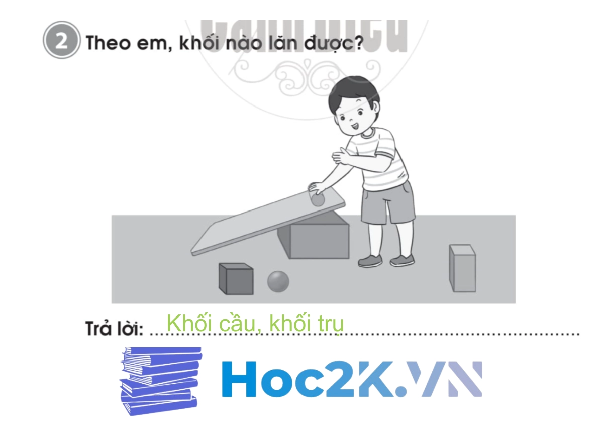 Bài 65: Khối trụ - Khối cầu - Hình 4