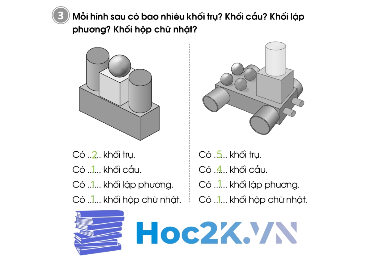 Bài 65: Khối trụ - Khối cầu - Hình 6