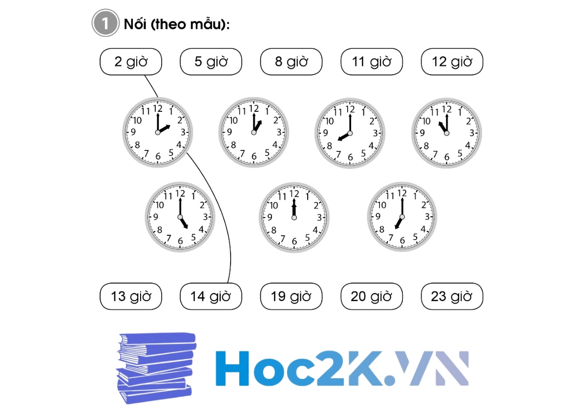 Bài 67: Ngày - Giờ - Hình 1 Bài 67: Ngày - Giờ - Hình 1
