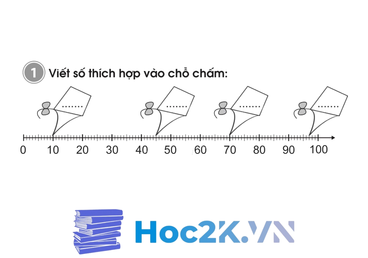 Bài 7: Luyện tập chung - Hình 1