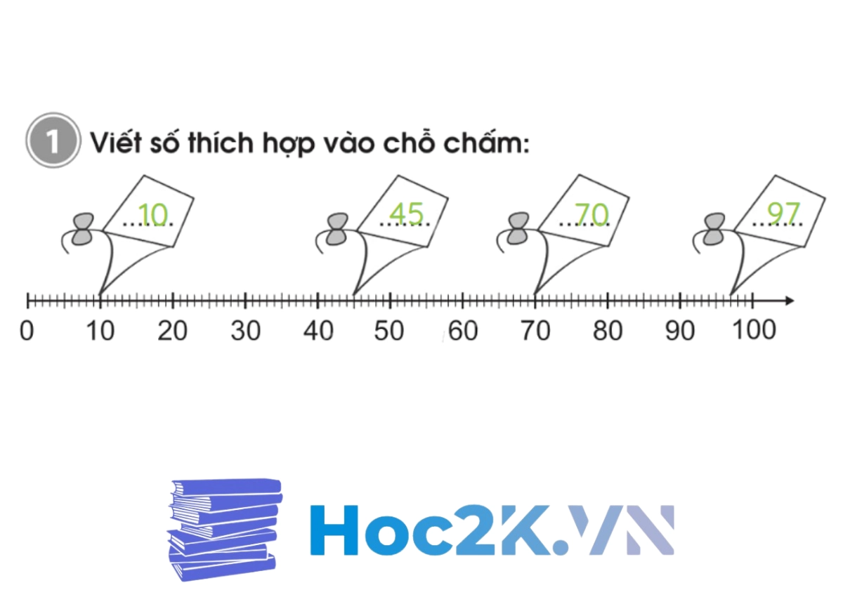 Bài 7: Luyện tập chung - Hình 2