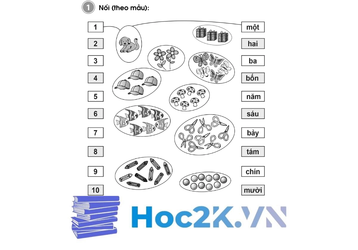 Bài 71: Ôn tập các số trong phạm vi 10 - Hình 1