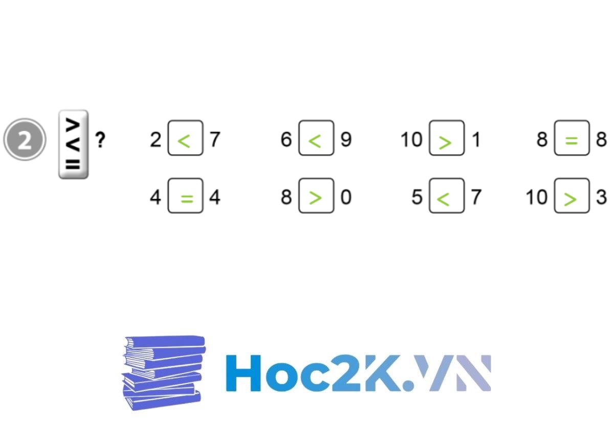 Bài 71: Ôn tập các số trong phạm vi 10 - Hình 4