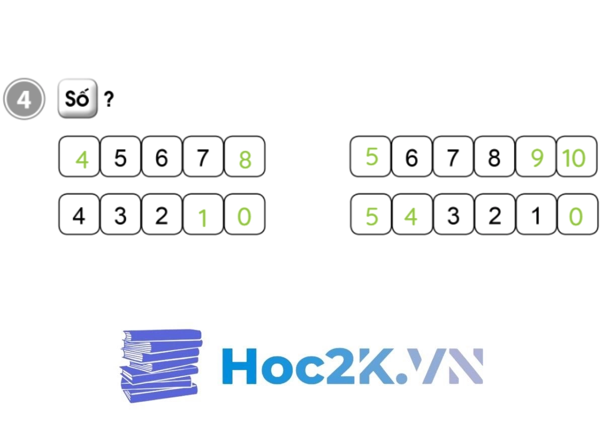 Bài 71: Ôn tập các số trong phạm vi 10 - Hình 8