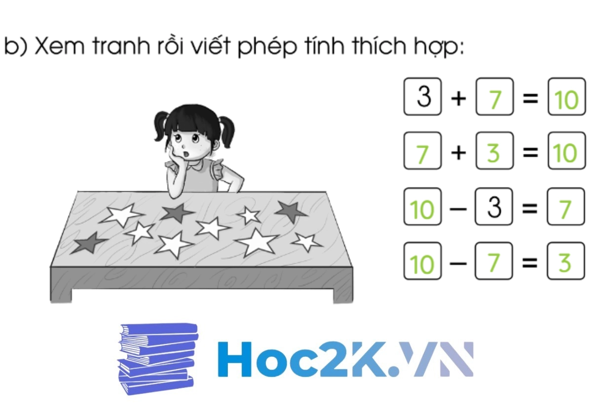 Bài 72: Ôn tập phép cộng, phép trừ trong phạm vi 10 - Hình 10