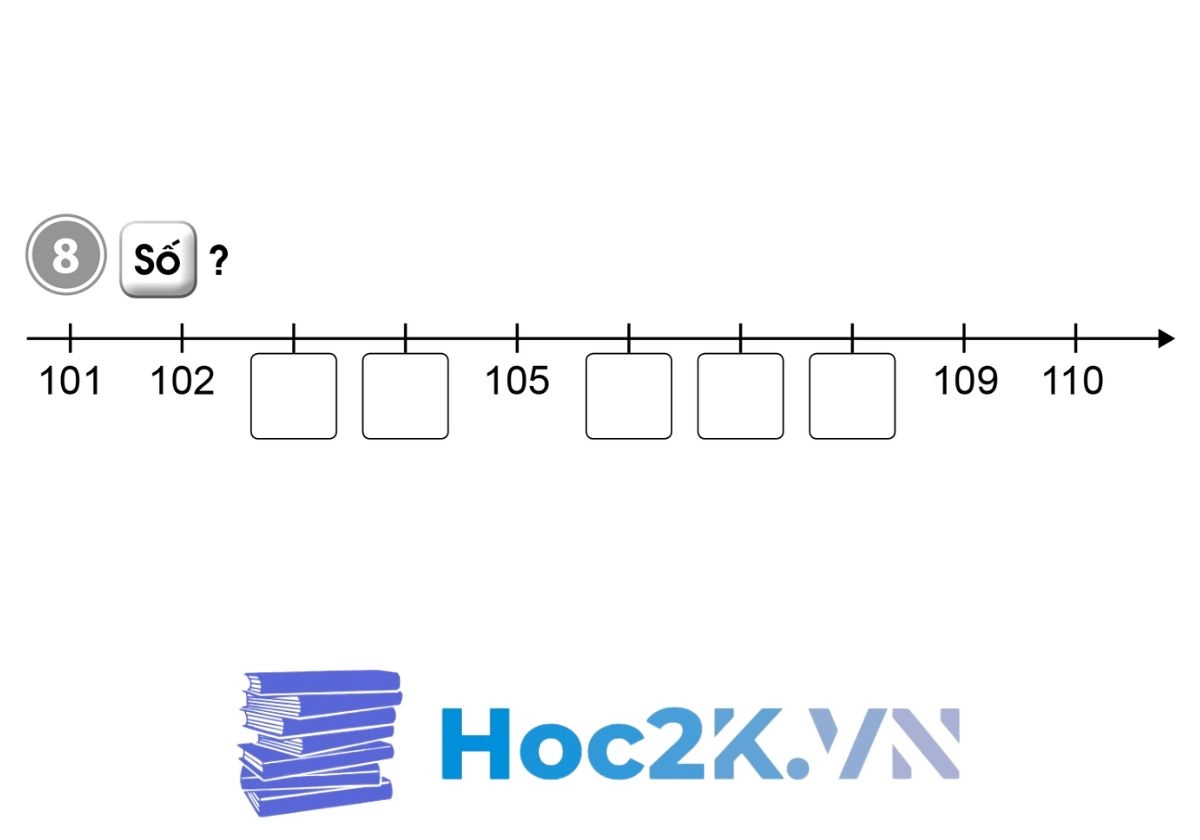 Bài 73: Các số trong phạm vi 1000 - Hình 15 Bài 73: Các số trong phạm vi 1000 - Hình 15