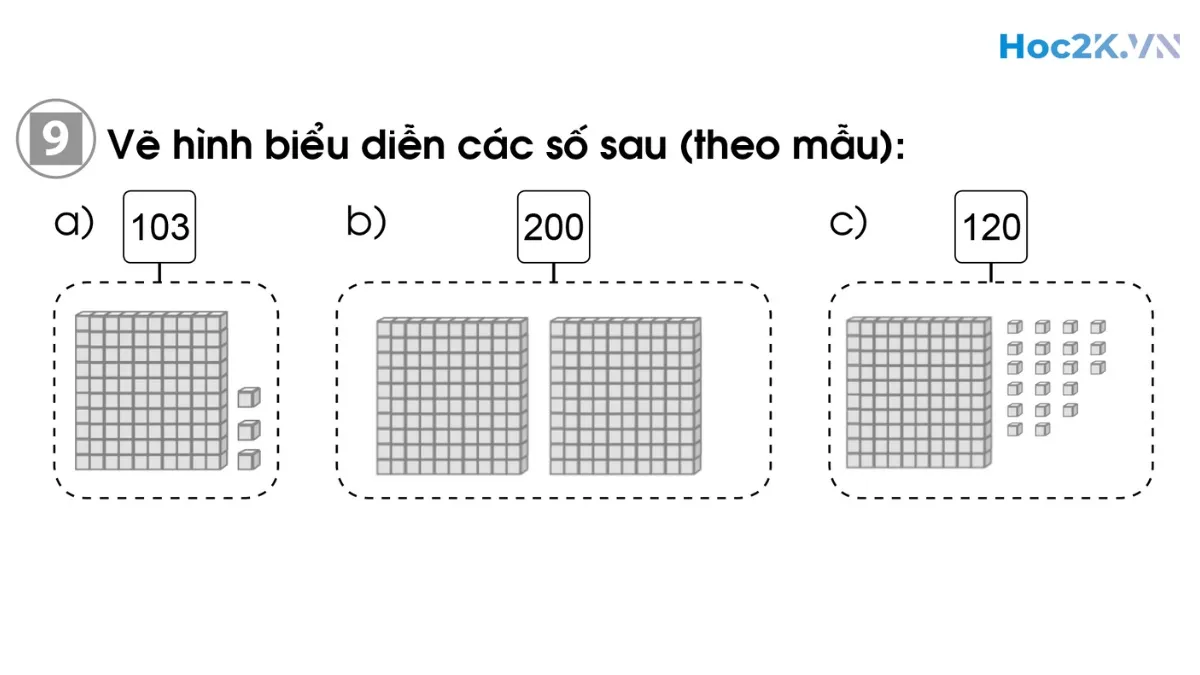 Bài 73: Các số trong phạm vi 1000 - Hình 18 Bài 73: Các số trong phạm vi 1000 - Hình 18