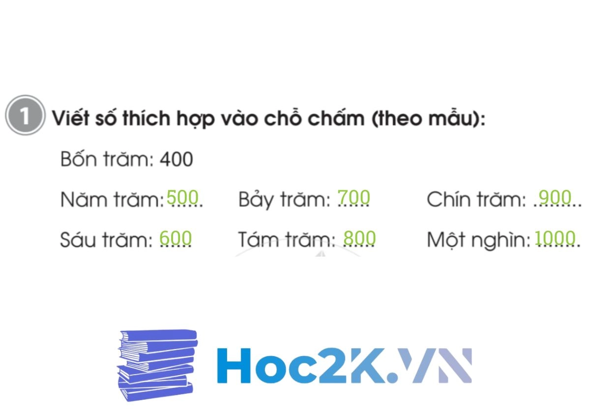 Bài 73: Các số trong phạm vi 1000 - Hình 2 Bài 73: Các số trong phạm vi 1000 - Hình 2