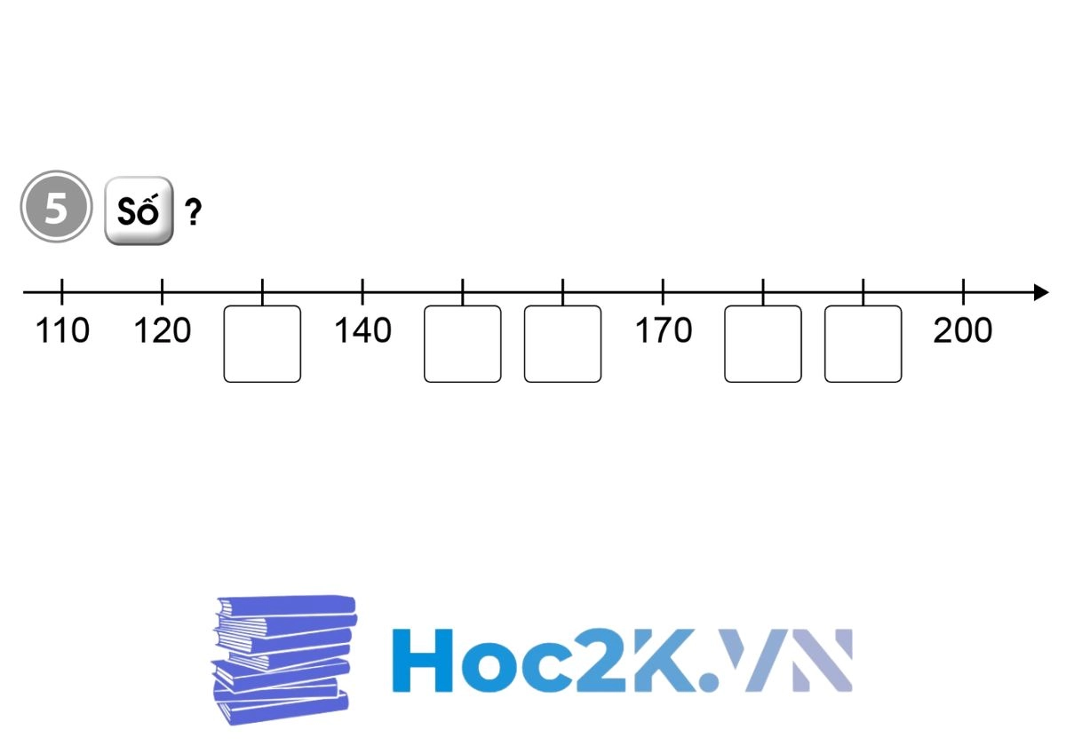 Bài 73: Các số trong phạm vi 1000 - Hình 9 Bài 73: Các số trong phạm vi 1000 - Hình 9