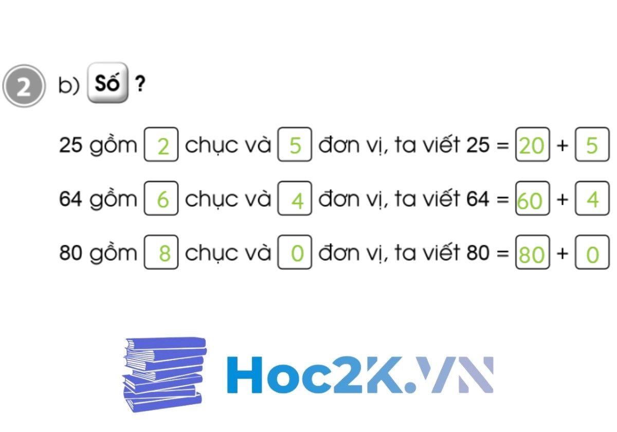 Bài 73: Ôn tập các số trong phạm vi 100 - Hình 6