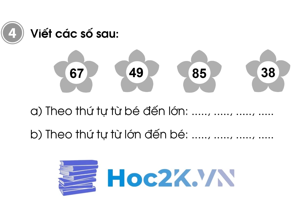 Bài 73: Ôn tập các số trong phạm vi 100 - Hình 9