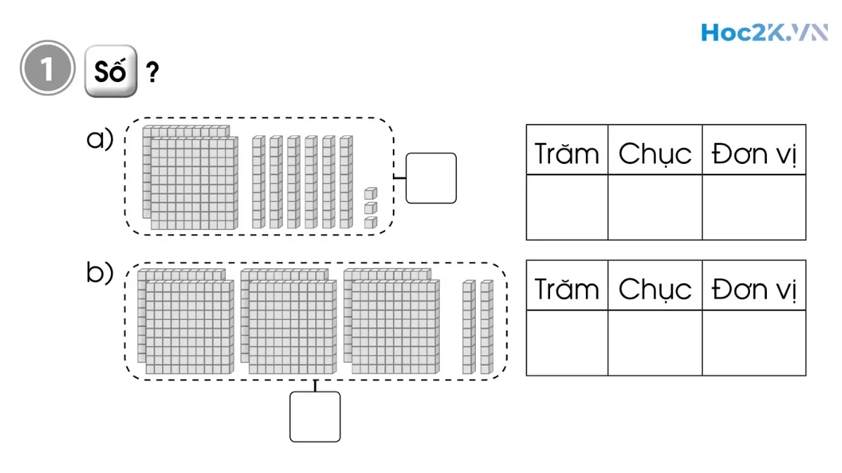 Bài 75: Các số có ba chữ số (tiếp theo) - Hình 1 Bài 75: Các số có ba chữ số (tiếp theo) - Hình 1