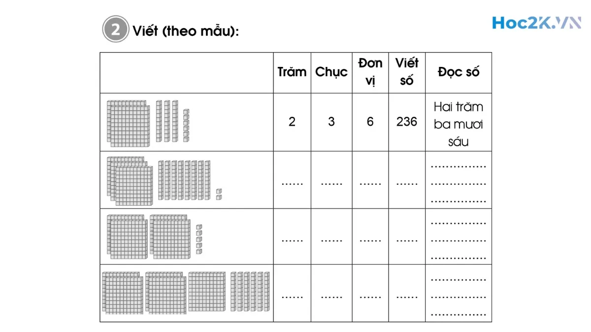 Bài 75: Các số có ba chữ số (tiếp theo) - Hình 3 Bài 75: Các số có ba chữ số (tiếp theo) - Hình 3