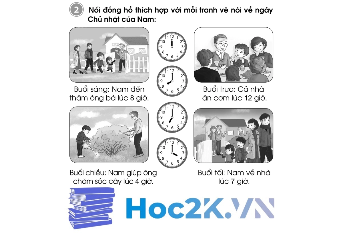 Bài 75: Ôn tập về thời gian - Hình 3