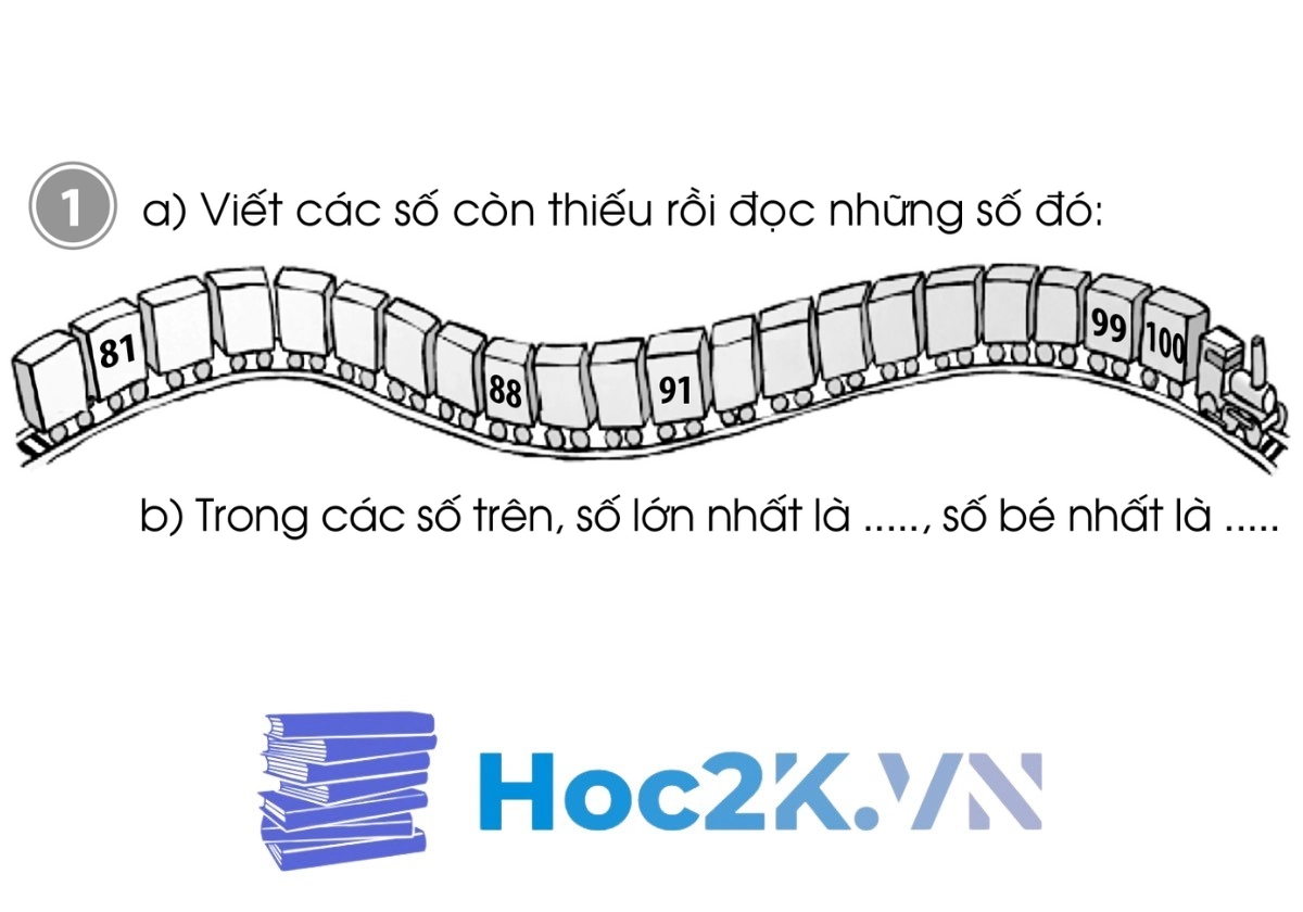 Bài 76: Ôn tập - Hình 1