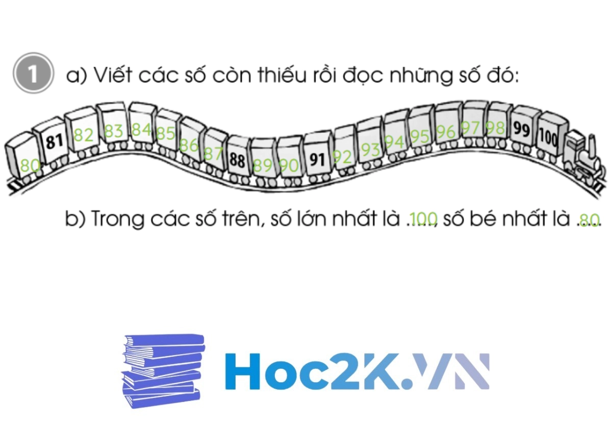 Bài 76: Ôn tập - Hình 2