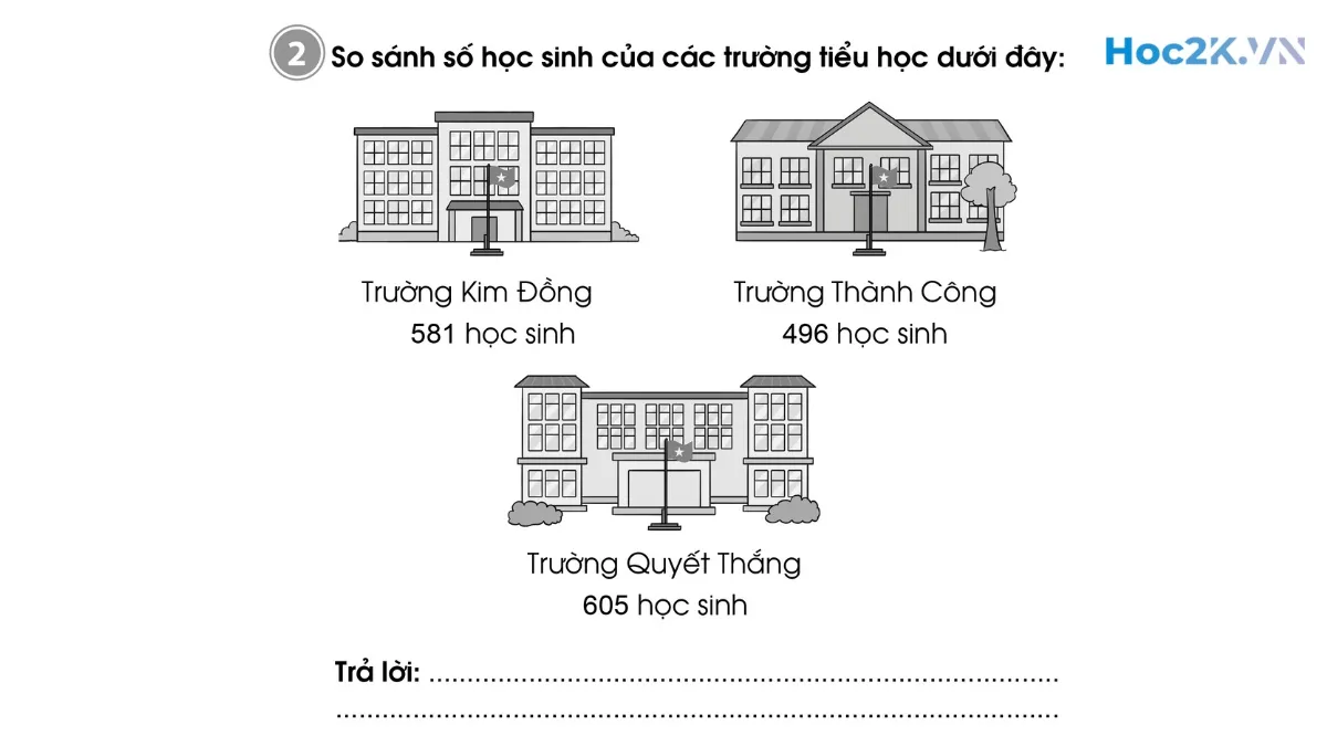 Bài 76: So sánh các số có ba chữ số - Hình 3 Bài 76: So sánh các số có ba chữ số - Hình 3