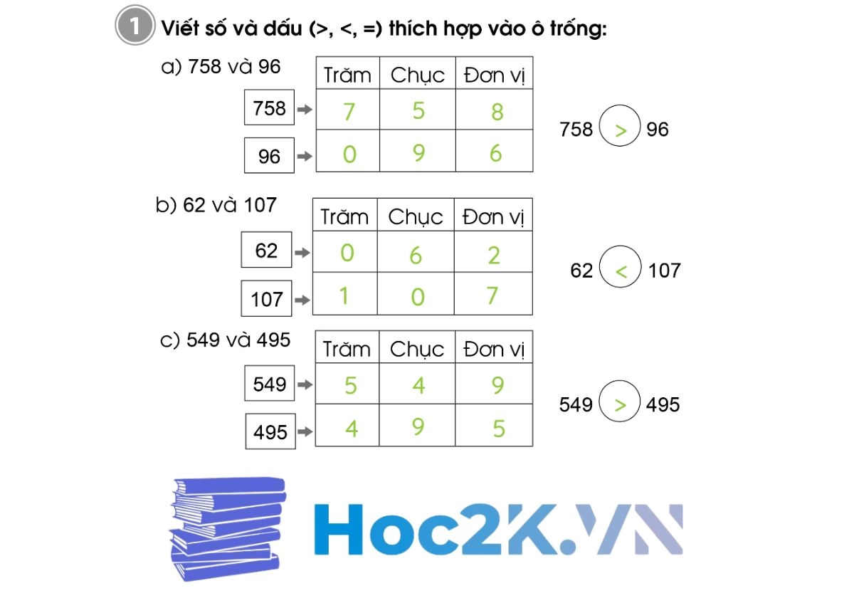 Bài 77: Luyện tập - Hình 2 Bài 77: Luyện tập - Hình 2