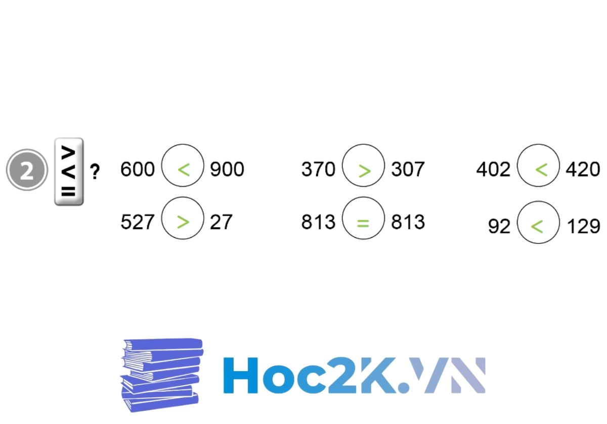Bài 77: Luyện tập - Hình 4 Bài 77: Luyện tập - Hình 4