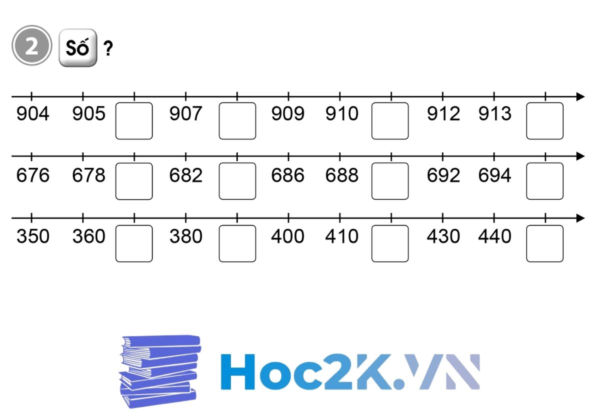 Bài 78: Luyện tập chung - Hình 3 Bài 78: Luyện tập chung - Hình 3