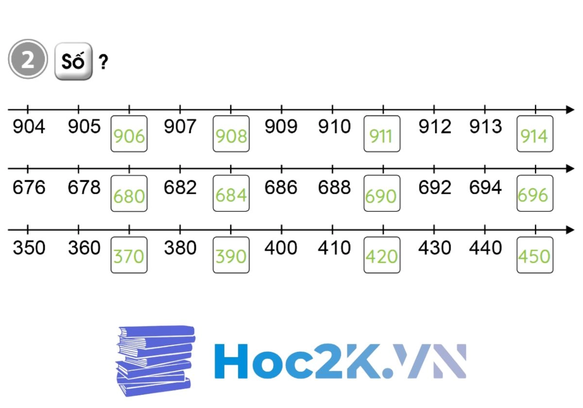 Bài 78: Luyện tập chung - Hình 4 Bài 78: Luyện tập chung - Hình 4