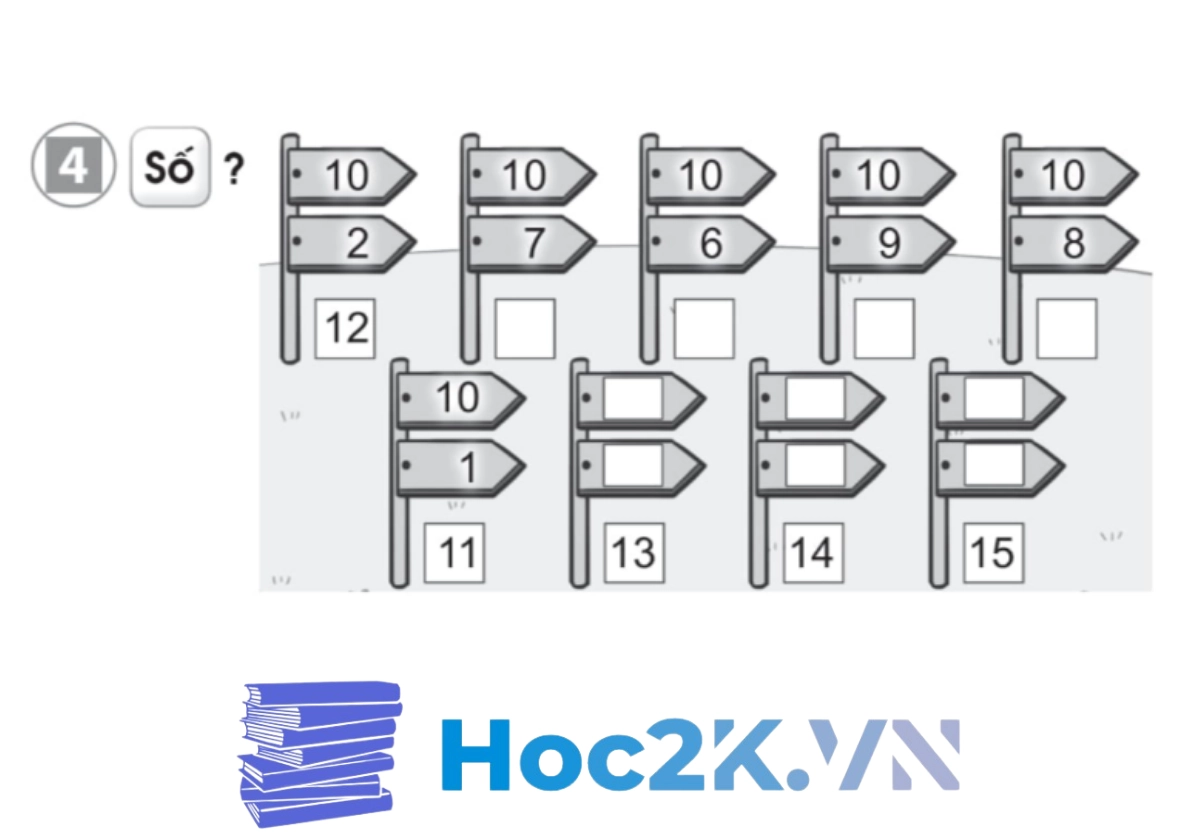 Bài 8: Luyện tập phép cộng (không nhớ) trong phạm vi 20 - Hình 7