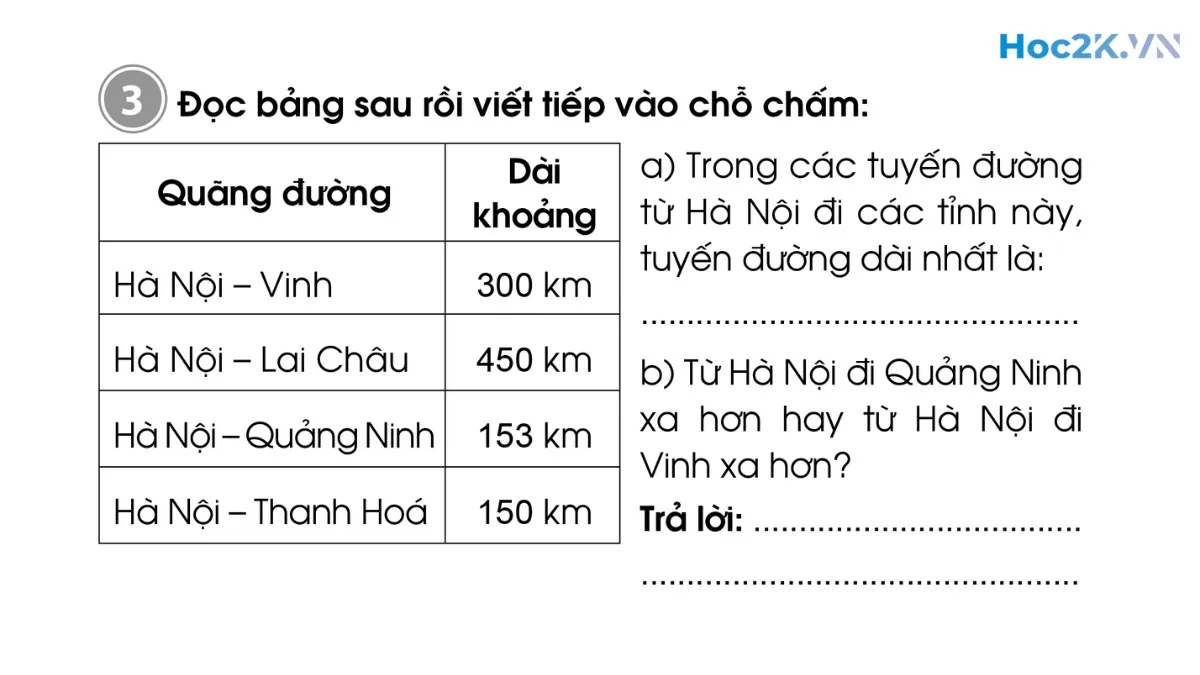 Bài 83: Ki-lô-mét - Hình 4 Bài 83: Ki-lô-mét - Hình 4
