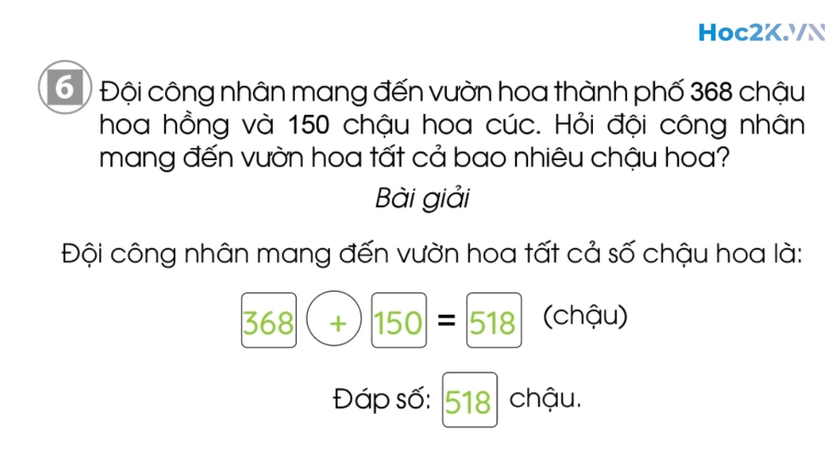 Bài 84: Phép cộng (có nhớ) trong phạm vi 1000 - Hình 12 Bài 84: Phép cộng (có nhớ) trong phạm vi 1000 - Hình 12