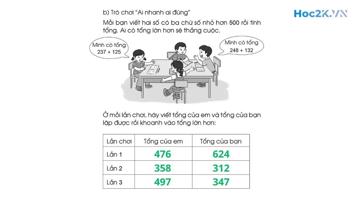 Bài 88: Luyện tập chung - Hình 8 Bài 88: Luyện tập chung - Hình 8