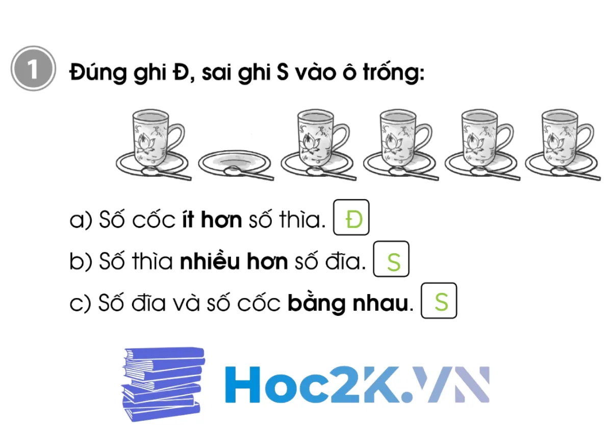 Bài 9: Nhiều hơn - Ít hơn - Bằng nhau - Hình 2