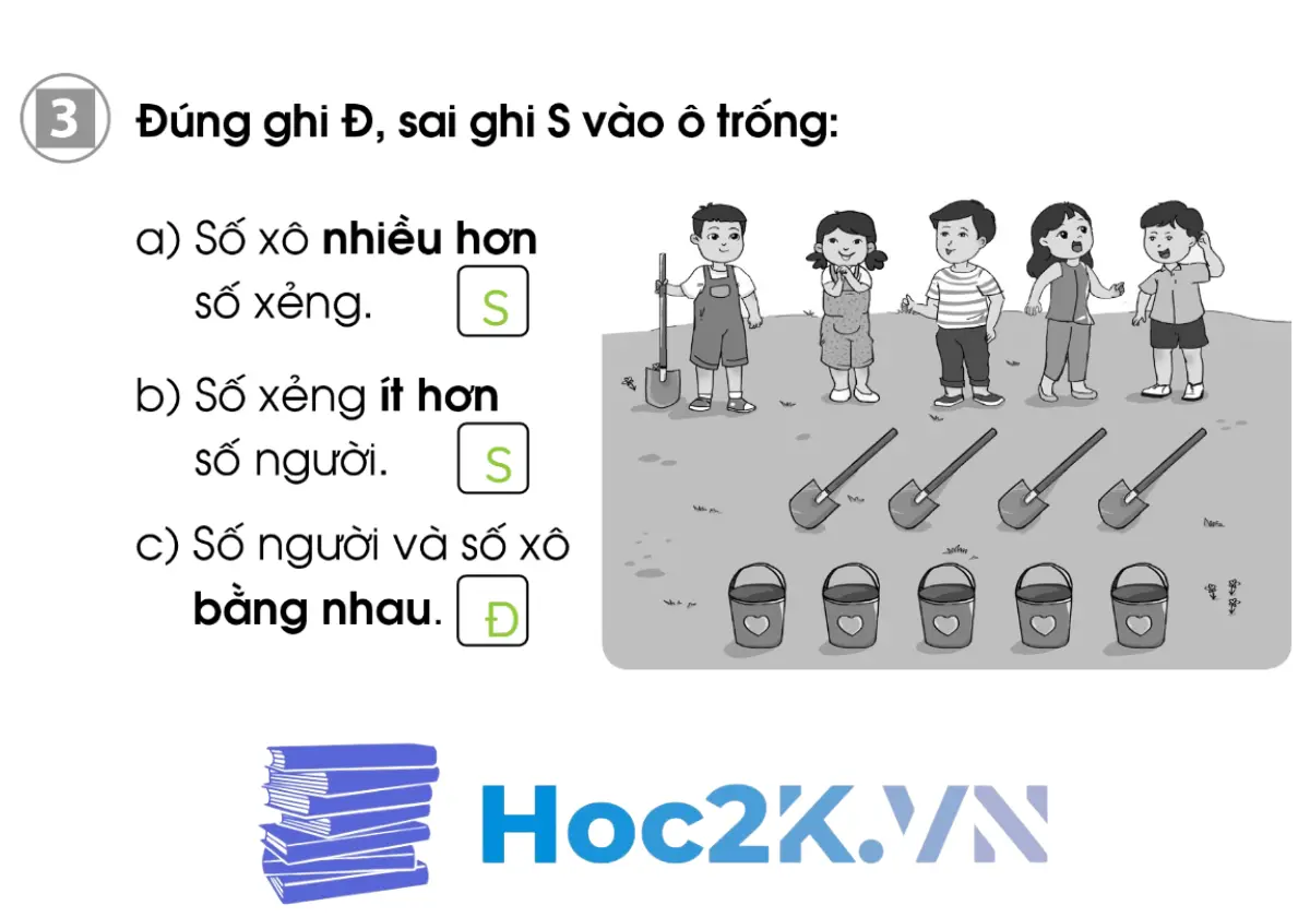 Bài 9: Nhiều hơn - Ít hơn - Bằng nhau - Hình 6