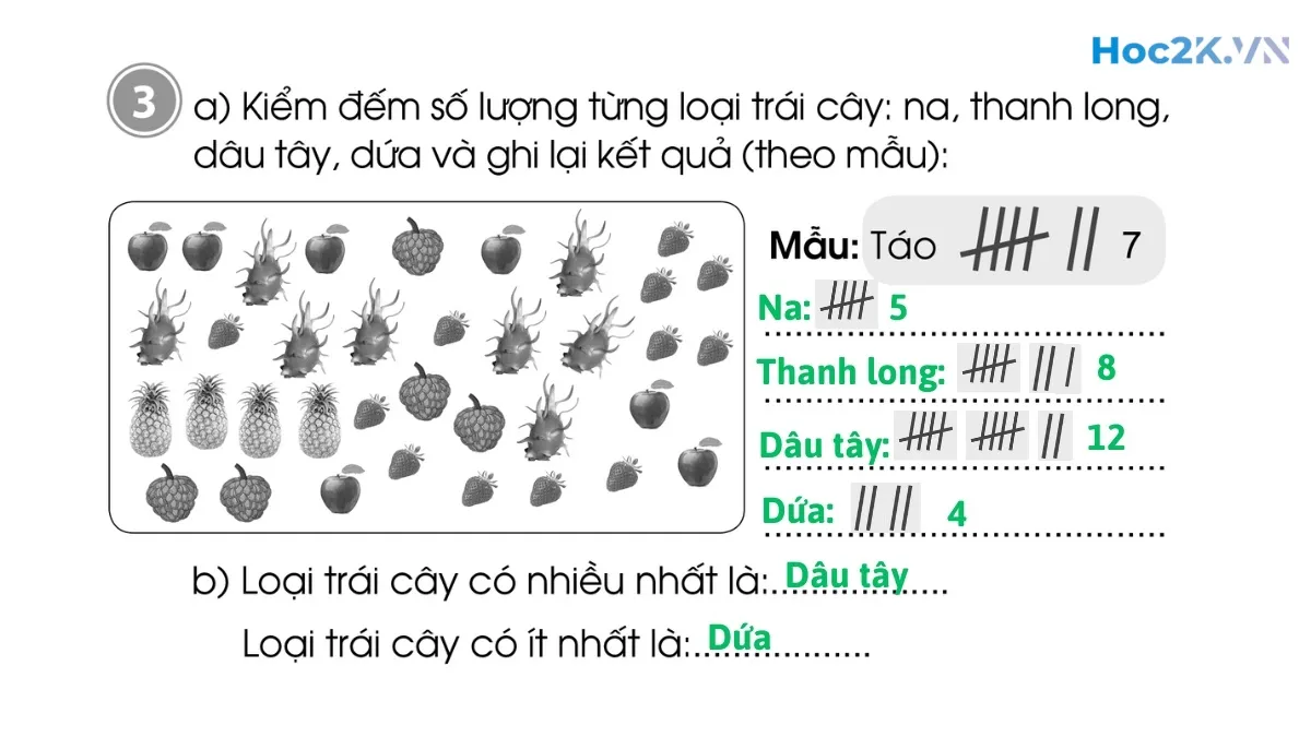 Bài 90: Thu thập - Kiểm đếm - Hình 6 Bài 90: Thu thập - Kiểm đếm - Hình 6