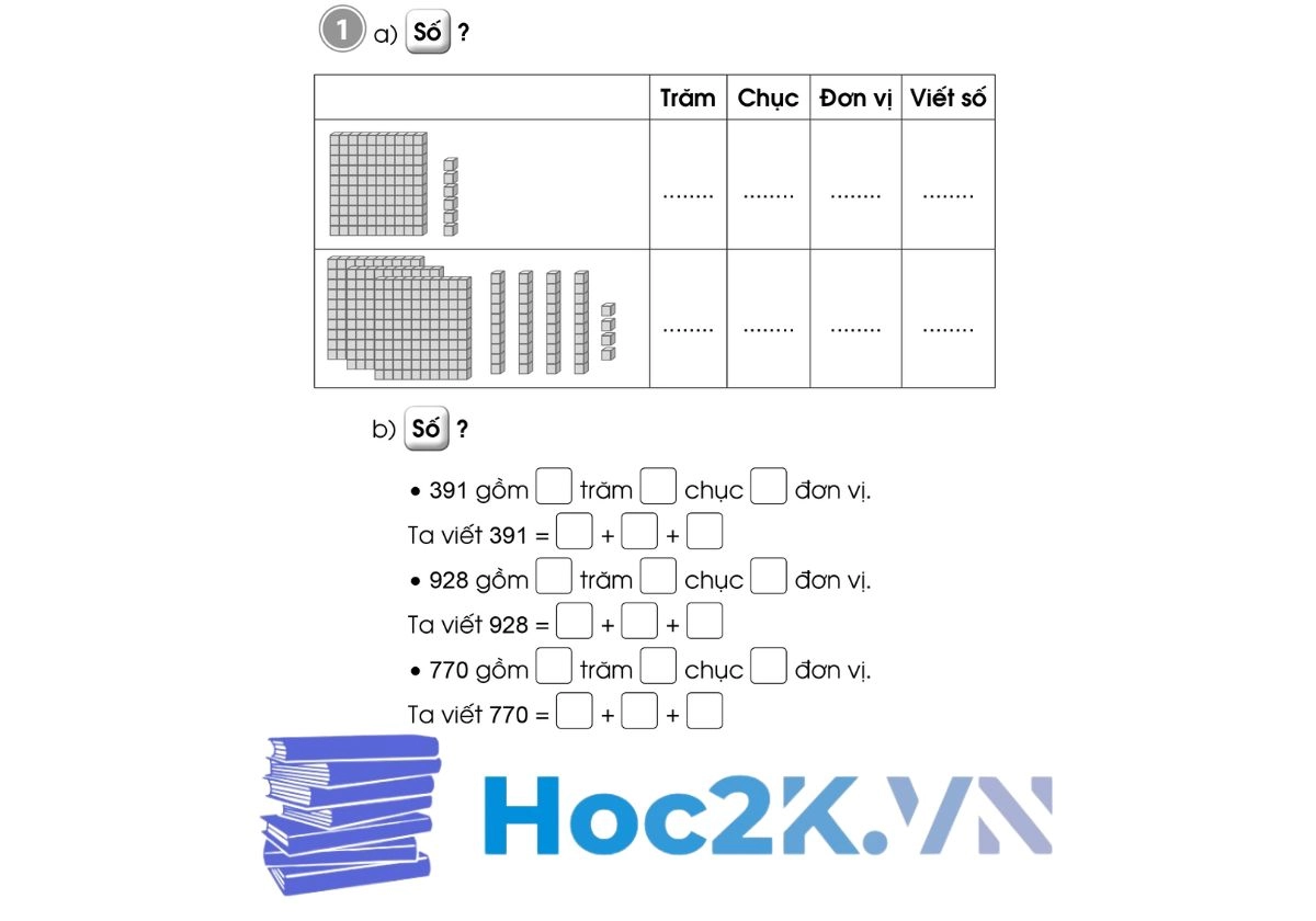 Bài 93: Em ôn lại những gì đã học - Hình 1 Bài 93: Em ôn lại những gì đã học - Hình 1