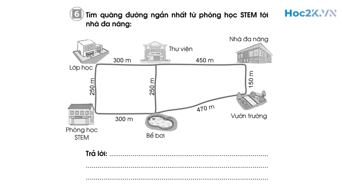 Bài 93: Em ôn lại những gì đã học - Hình 11 Bài 93: Em ôn lại những gì đã học - Hình 11