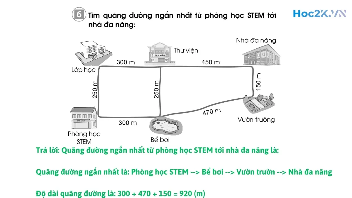 Bài 93: Em ôn lại những gì đã học - Hình 12 Bài 93: Em ôn lại những gì đã học - Hình 12