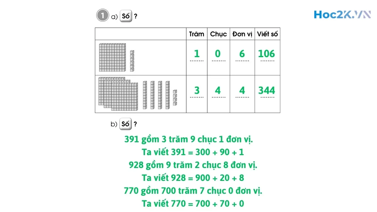 Bài 93: Em ôn lại những gì đã học - Hình 2 Bài 93: Em ôn lại những gì đã học - Hình 2