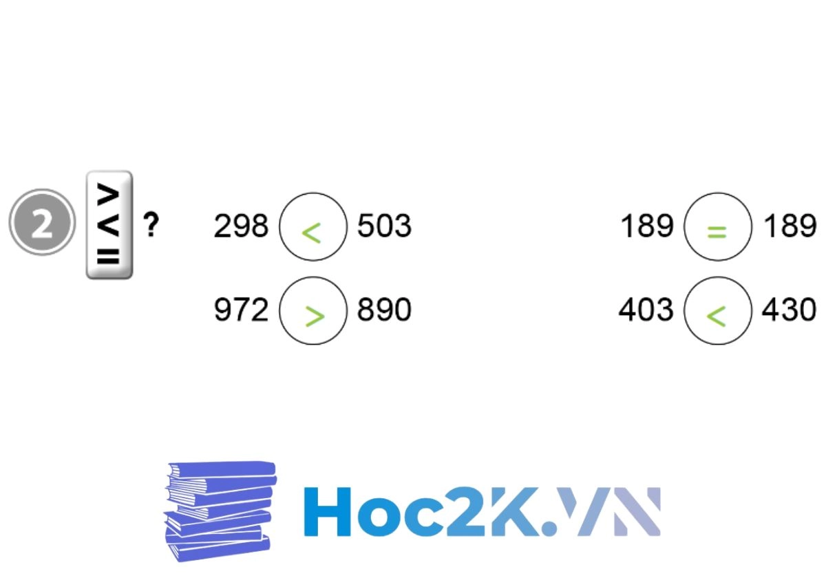 Bài 93: Em ôn lại những gì đã học - Hình 4 Bài 93: Em ôn lại những gì đã học - Hình 4