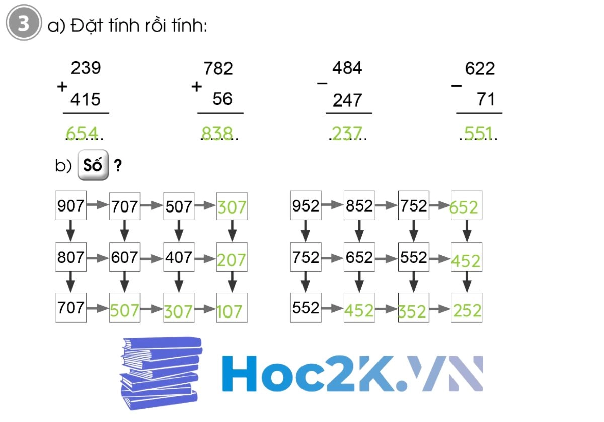 Bài 93: Em ôn lại những gì đã học - Hình 6 Bài 93: Em ôn lại những gì đã học - Hình 6