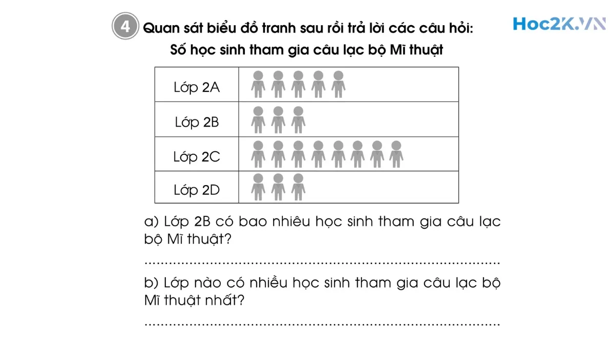 Bài 93: Em ôn lại những gì đã học - Hình 7 Bài 93: Em ôn lại những gì đã học - Hình 7