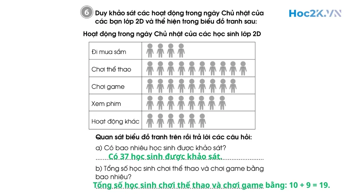 Bài 94: Bài kiểm tra số 4 - Hình 12 Bài 94: Bài kiểm tra số 4 - Hình 12