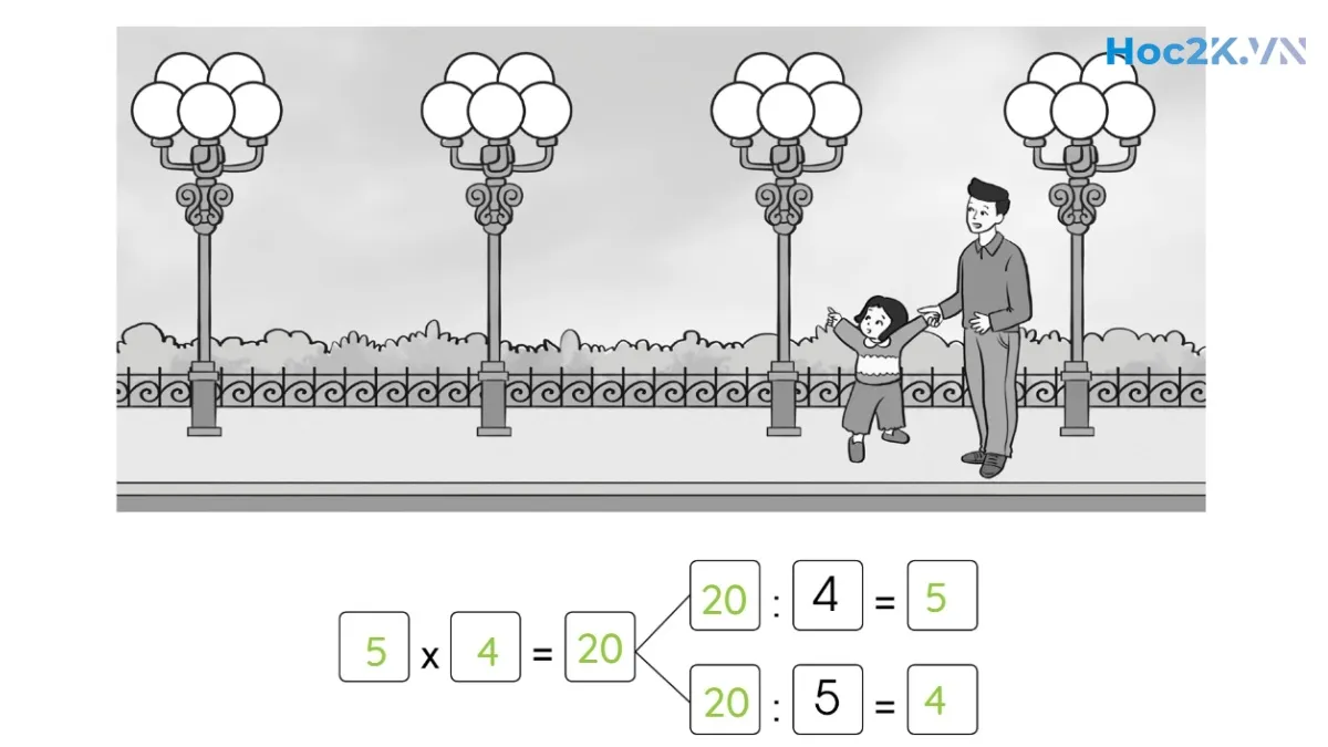 Bài 96: Ôn tập về số và phép tính trong phạm vi 1000 (tiếp theo) - Hình 6 Bài 96: Ôn tập về số và phép tính trong phạm vi 1000 (tiếp theo) - Hình 6