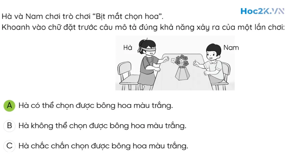 Bài 98: Ôn tập về một số yếu tố thống kê và xác suất - Hình 6 Bài 98: Ôn tập về một số yếu tố thống kê và xác suất - Hình 6