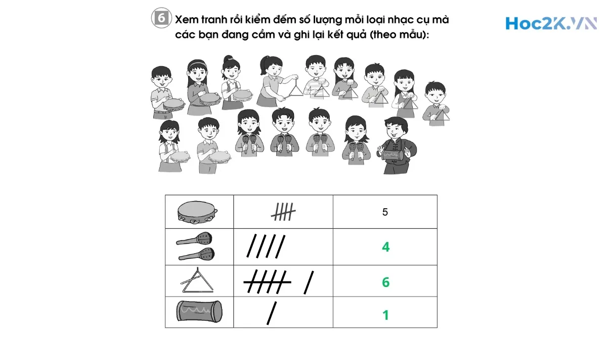 Bài 99: Ôn tập chung - Hình 12 Bài 99: Ôn tập chung - Hình 12