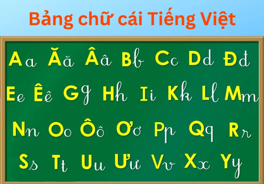 Bảng chữ cái Tiếng Việt lớp 1