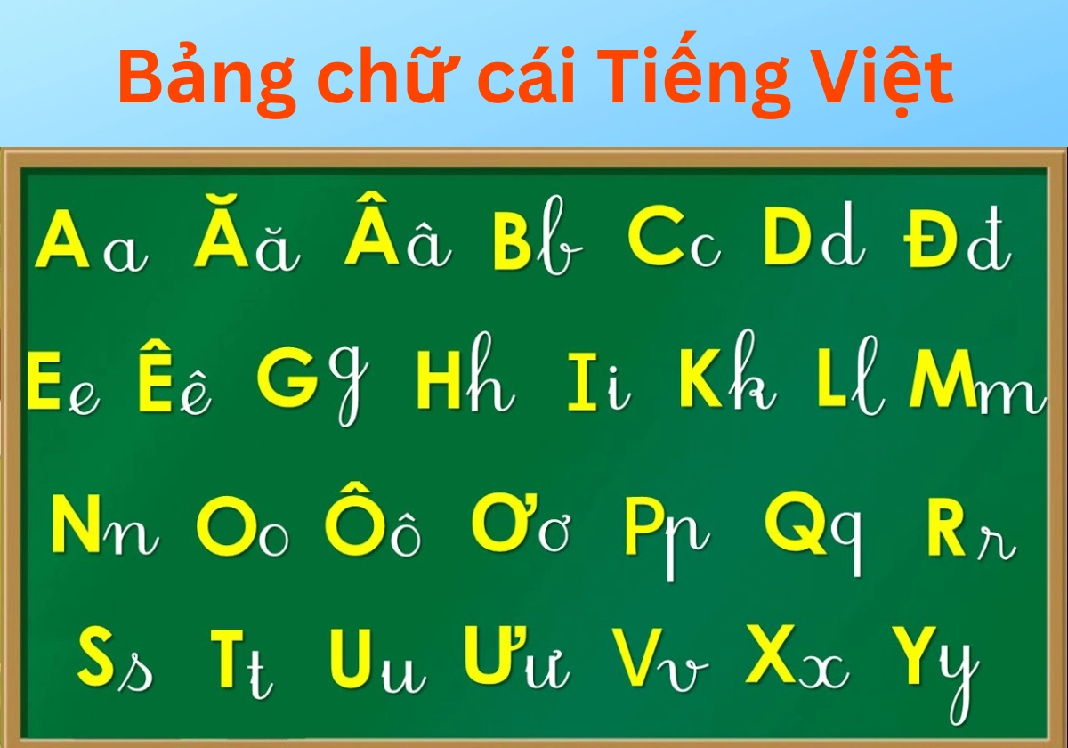 Bảng chữ cái Tiếng Việt lớp 1