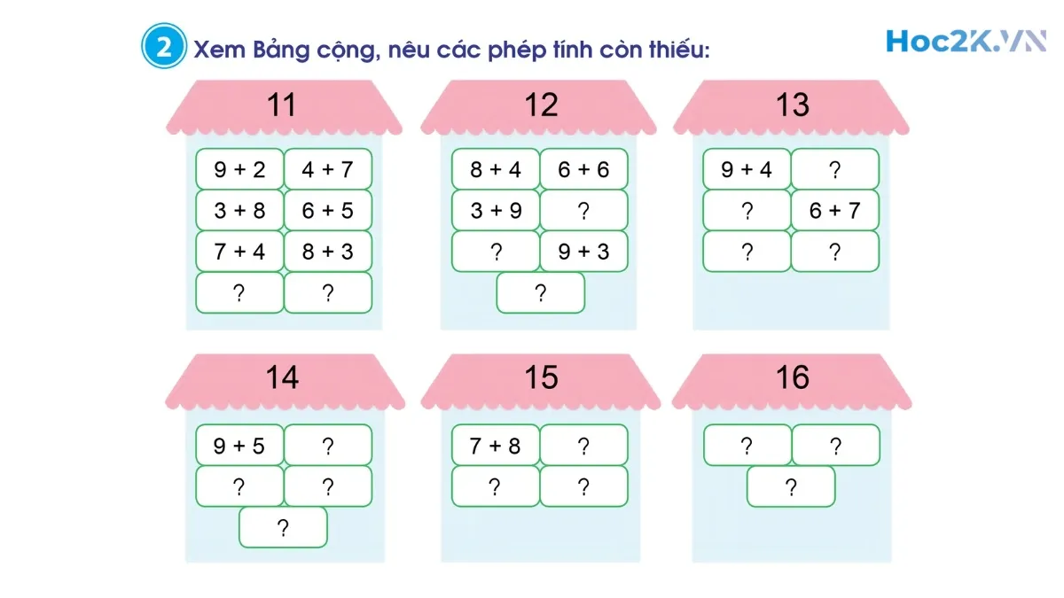 Bảng cộng (có nhớ) trong phạm vi 20 - Hình 3 Bảng cộng (có nhớ) trong phạm vi 20 - Hình 3